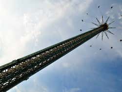 Parco d'attrazioni Prater di Vienna